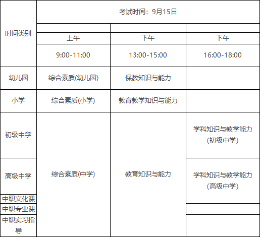 貴州幼兒教師資格報名